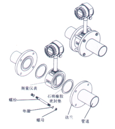 天津濱海新區換鎖公司